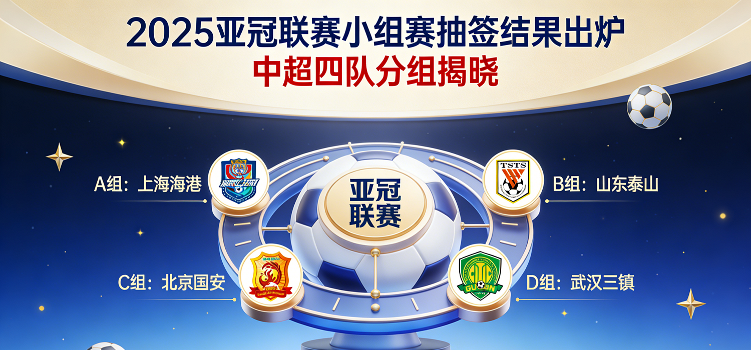 2025亚冠联赛小组赛抽签结果出炉 中超四队分组揭晓
